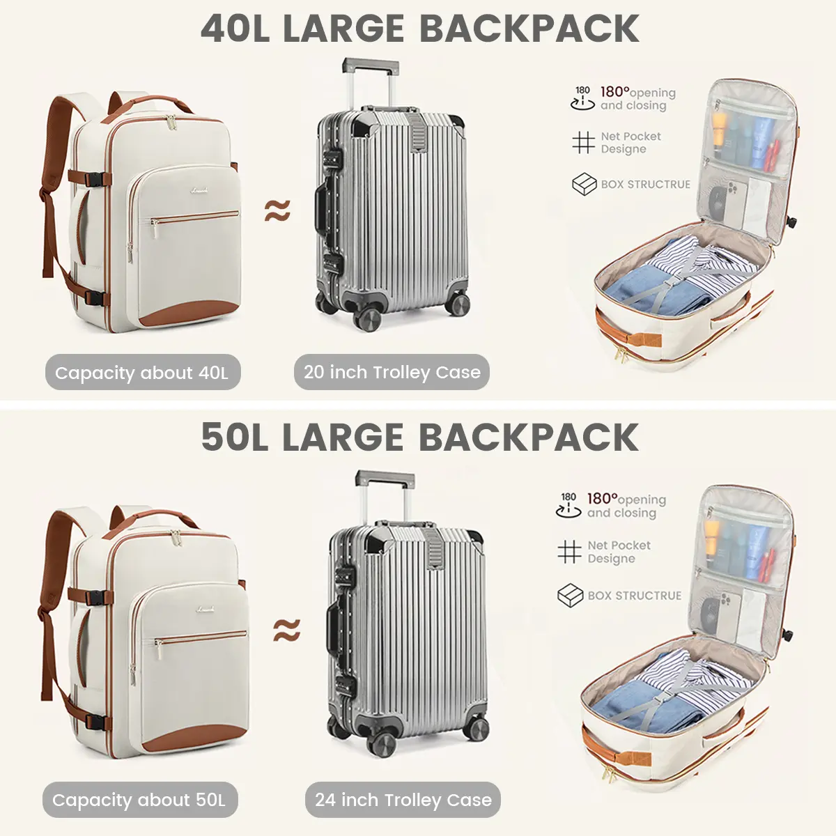 LOVEVOOK Colorblock Carry-On TravelBackpack with 3 Packing Cubes and LaptopCompartment - Personal ltem,TSA-Friendly,Travel Essentials, Airline Approved Travel Bagfor Hiking, Weekend, TikTokShopBackToSchool